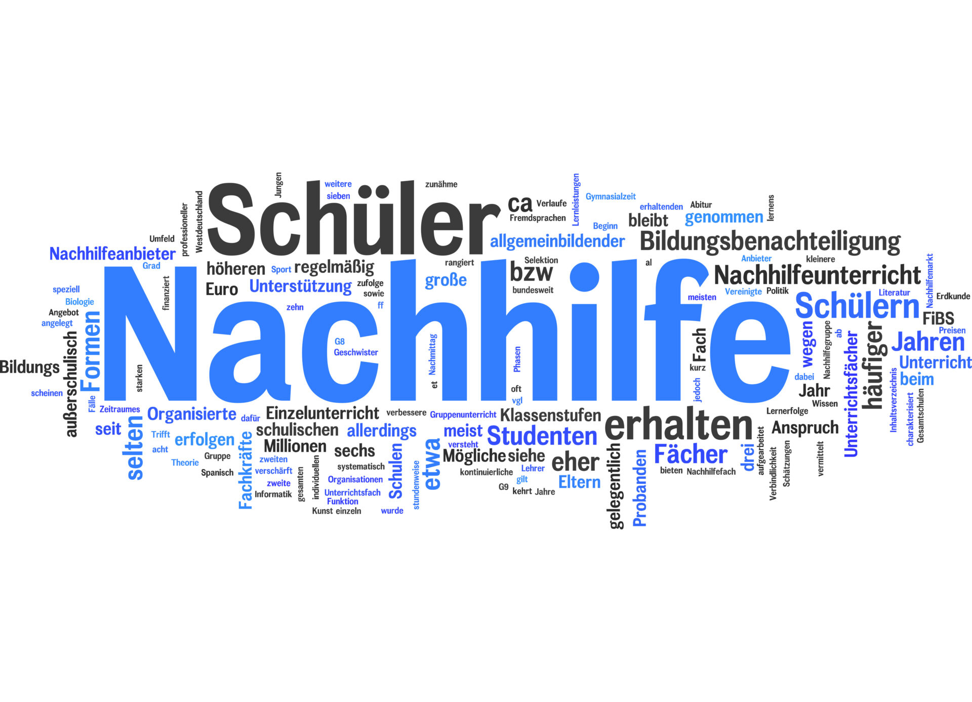 Nachhilfe Nachhilfe, Wortwolke